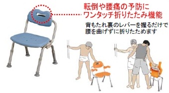 ]|⍘ɂ̗\hɃ^b`܂肽݋@\Bwꗠ̃o[邾ōȂɐ܂肽߂܂B