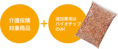 یΏۏi+ǉp̓oCI`bv̂!